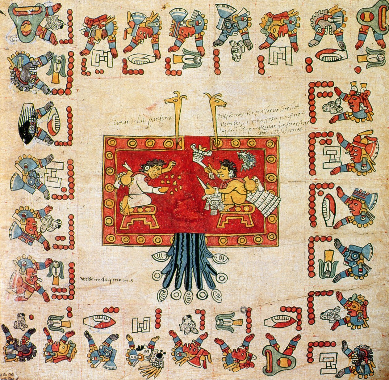 Faksimilekopi af codex Borbonicus, detalje af Oxomoco og Cipactonal-kalenderen, der viser udarbejdelsen af kalenderen af Aztec