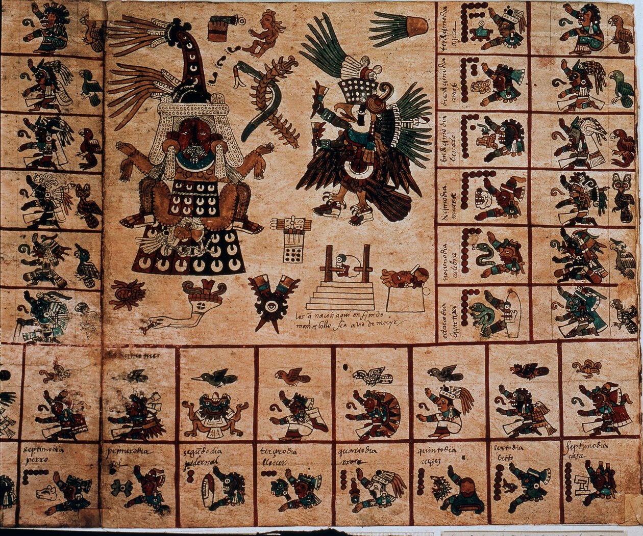Repræsentation af aztekiske guder og kasser svarende til kalenderen. Side af det aztekiske manuskript på bark "Codex Borbonicus"", præcolombiansk indfødt codex i det centrale Mexico, slutningen af det 15. århundrede. Nationalforsamlingens bibliotek (Palais af Aztec