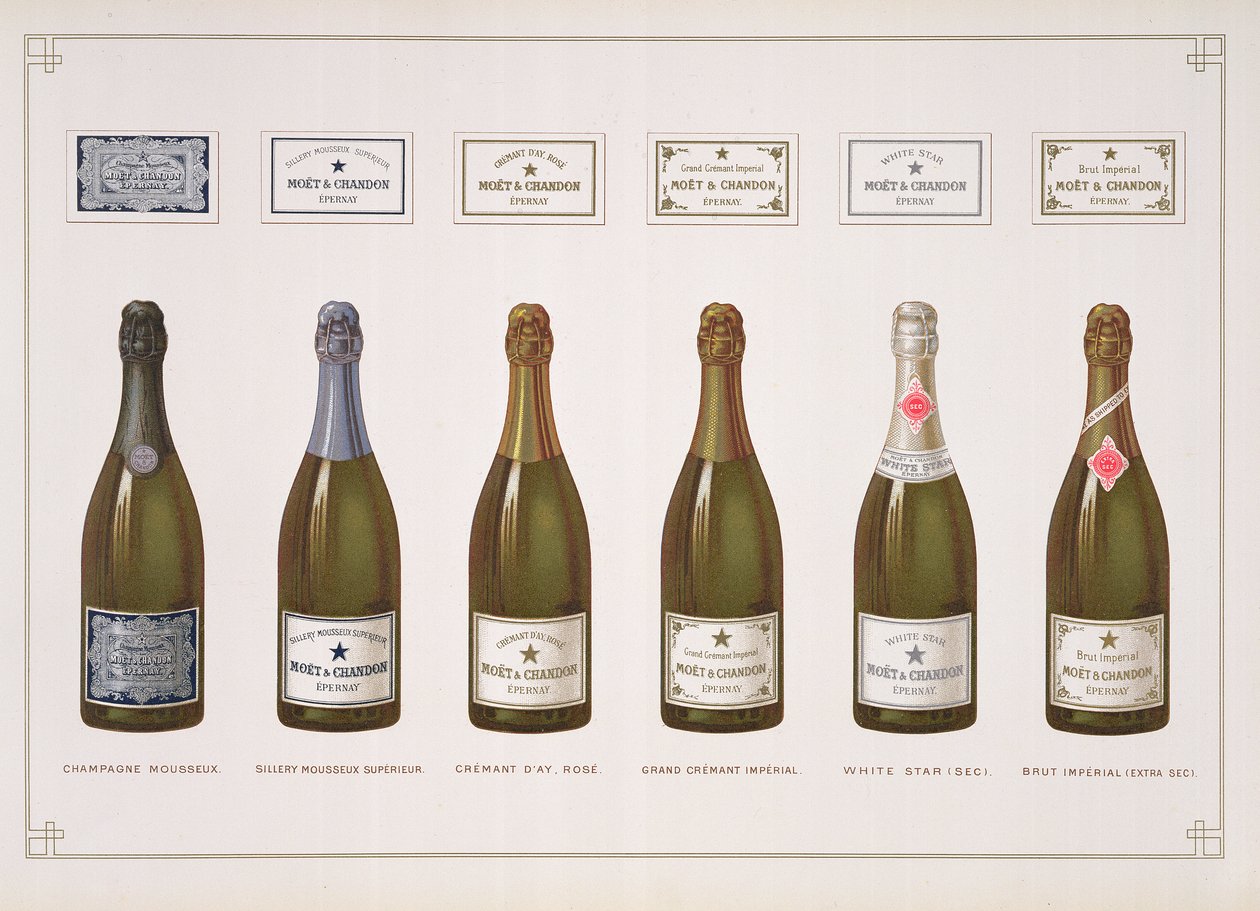 Typer af champagne og mousserende vin, fra La France Vinicole, pub. af Moet & Chandon, Epernay af B. Arnaud