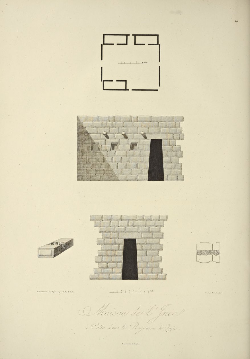House of the Inca ved Callo i Kongeriget Quito, tegnet af Gmelin, graveret af Bouquet, illustration fra "Views of the Cordilleras and Monuments of the Indigenous Peoples of America" ​​af Alexander von Humboldt og Aime Bonpland, 1813 af Baron Friedrich Alexander von Humboldt
