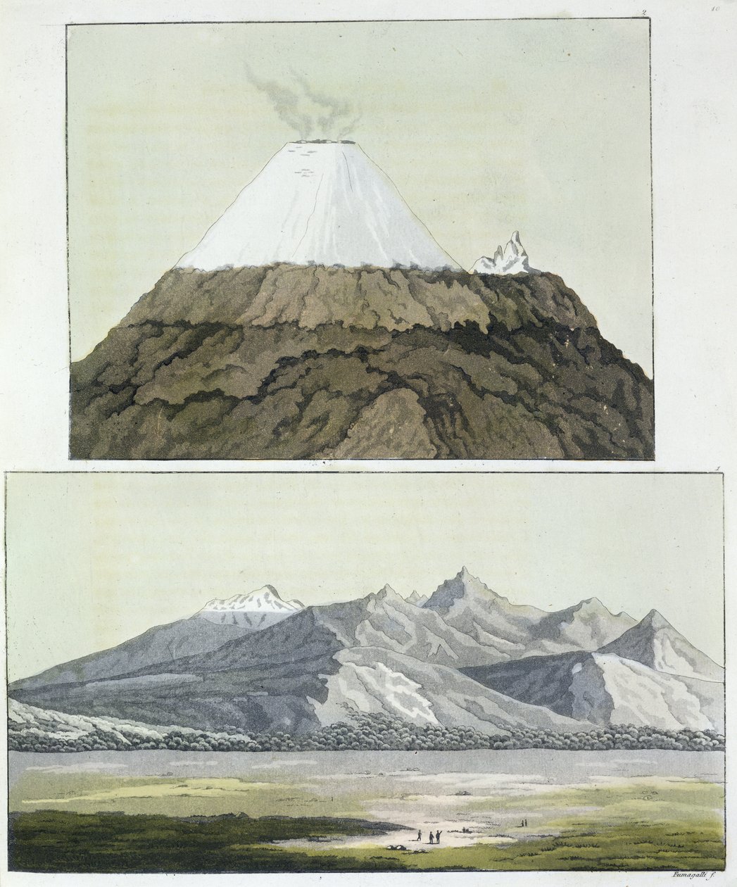 Topmødet i Cotopaxi (øverst), og udbruddet af Cotopaxi, 1803 (nederst), fra 