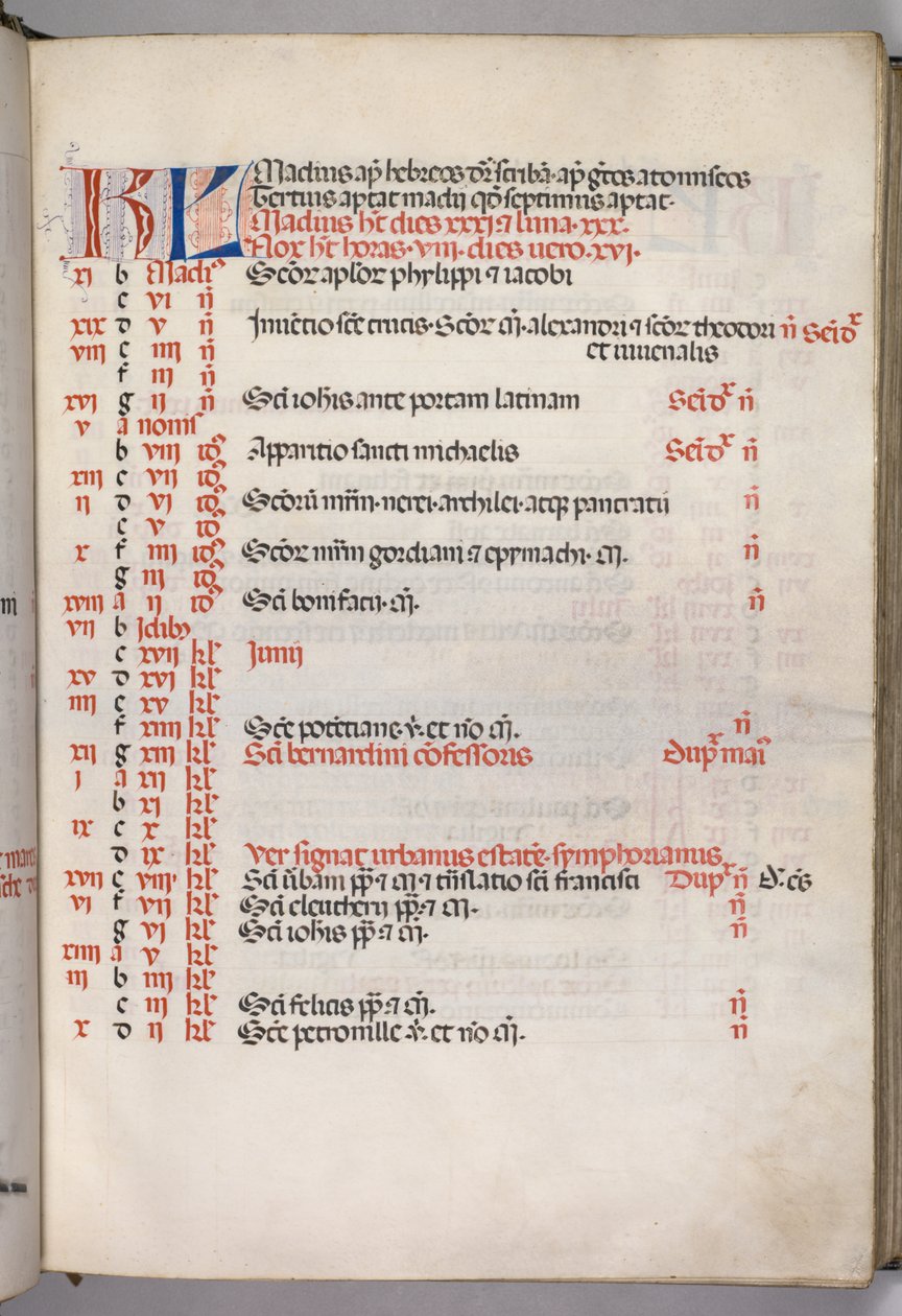 Missale: Fol. 5r: Maj kalenderside, 1469. af Bartolomeo Caporali