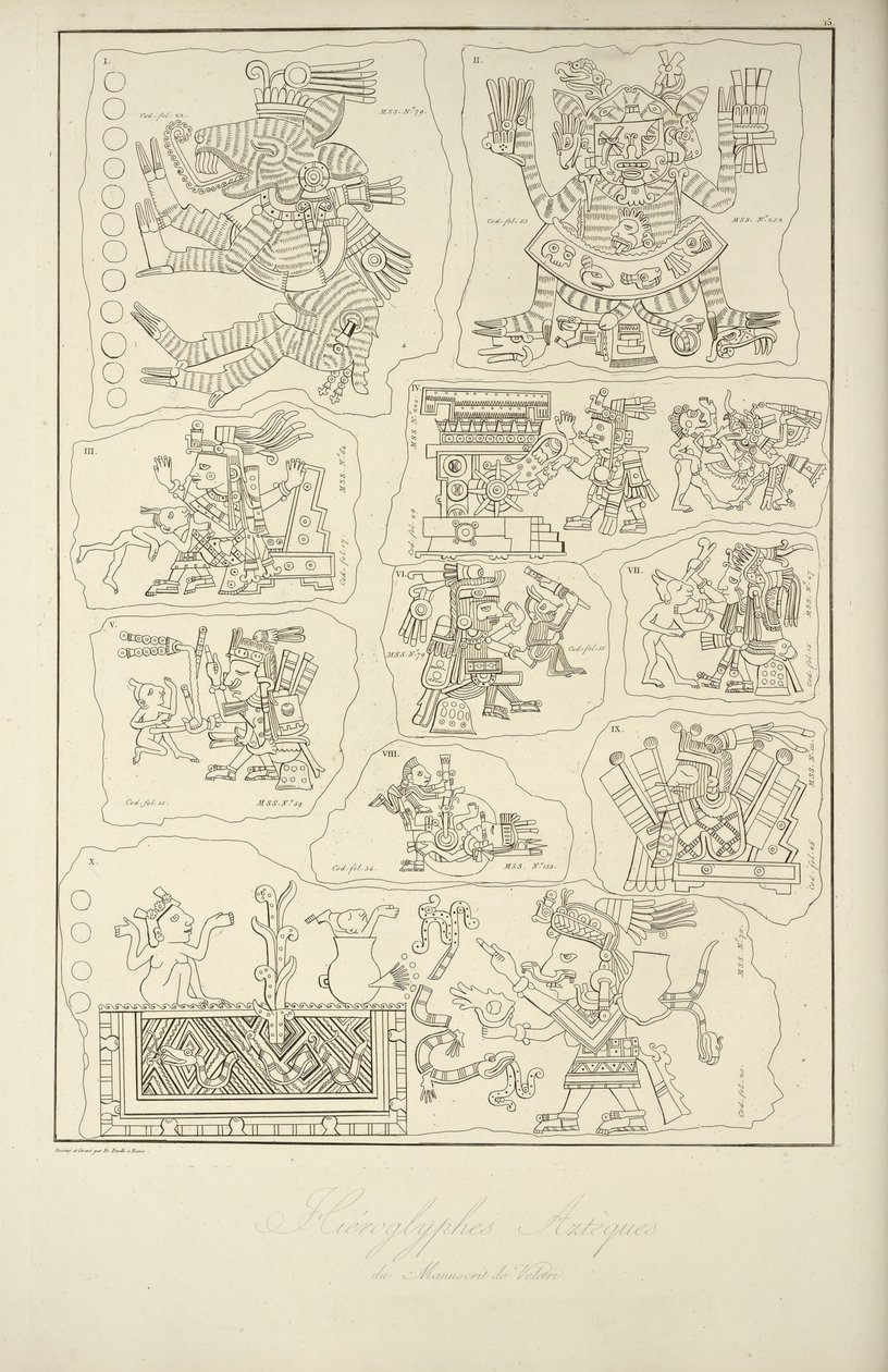 Aztekiske hieroglyffer fra Veletris manuskript, illustration fra 