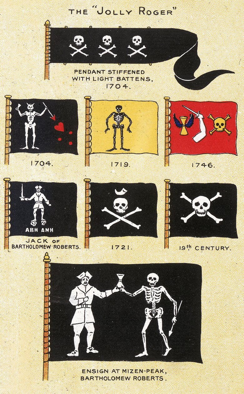Et udvalg af piratflag fra det 18. århundrede af Basil Lubbock