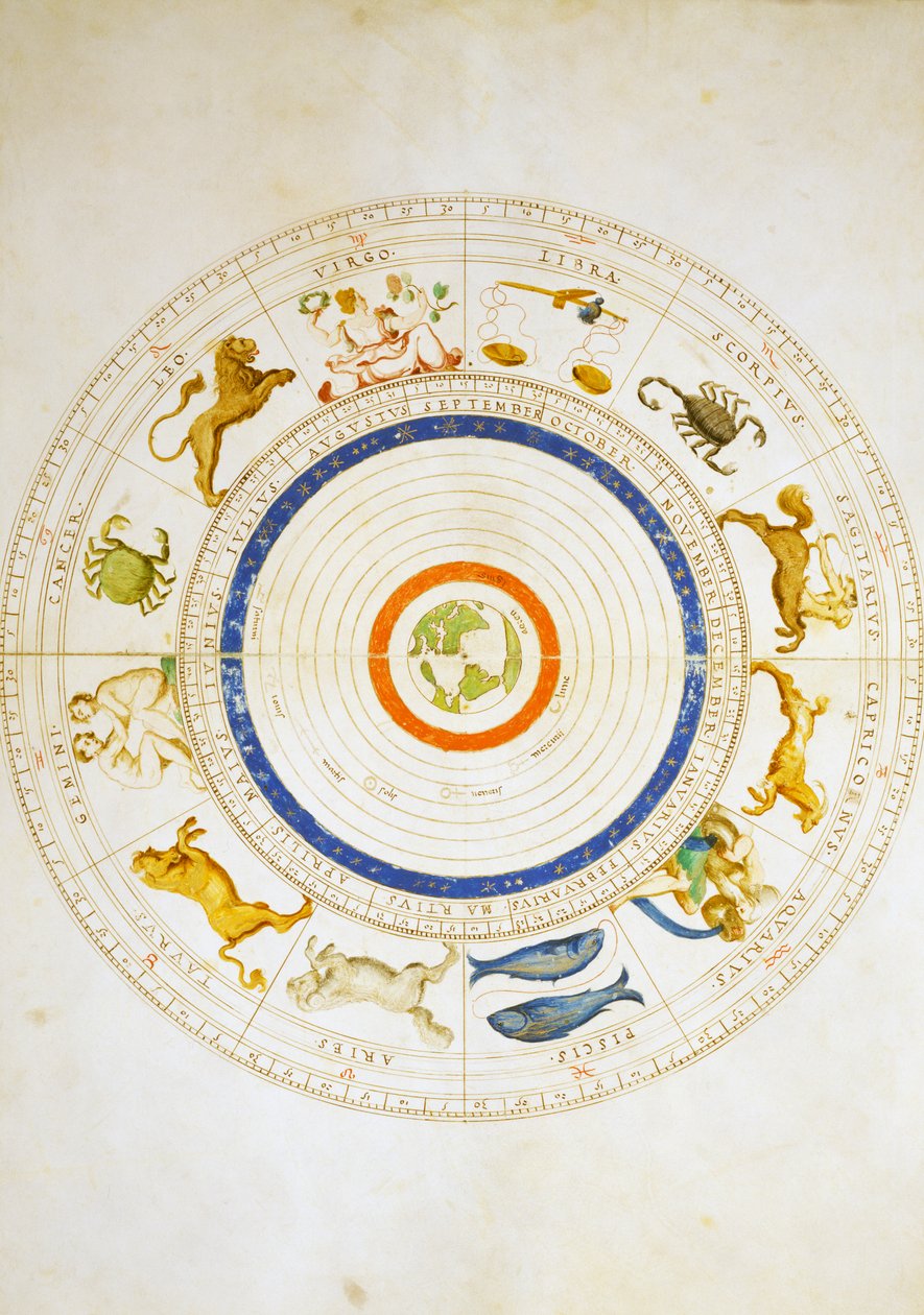 Zodiac-kalender, fra Atlas of World i 33 kort, af Battista Agnese, Venedig af Battista Agnese