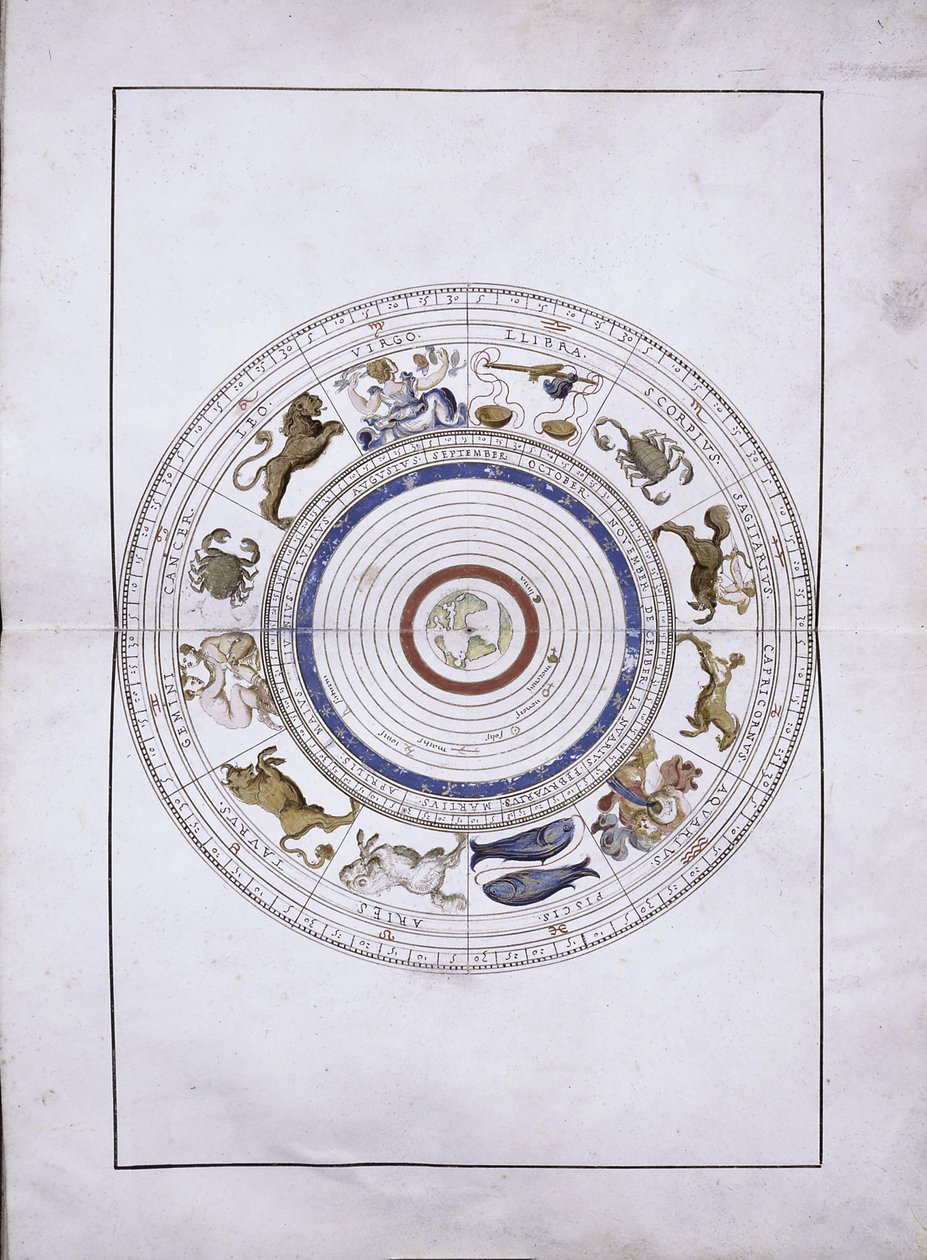 Zodiac som kugler med jorden i centrum fra Portolan Atlas, 1546 af Battista Agnese