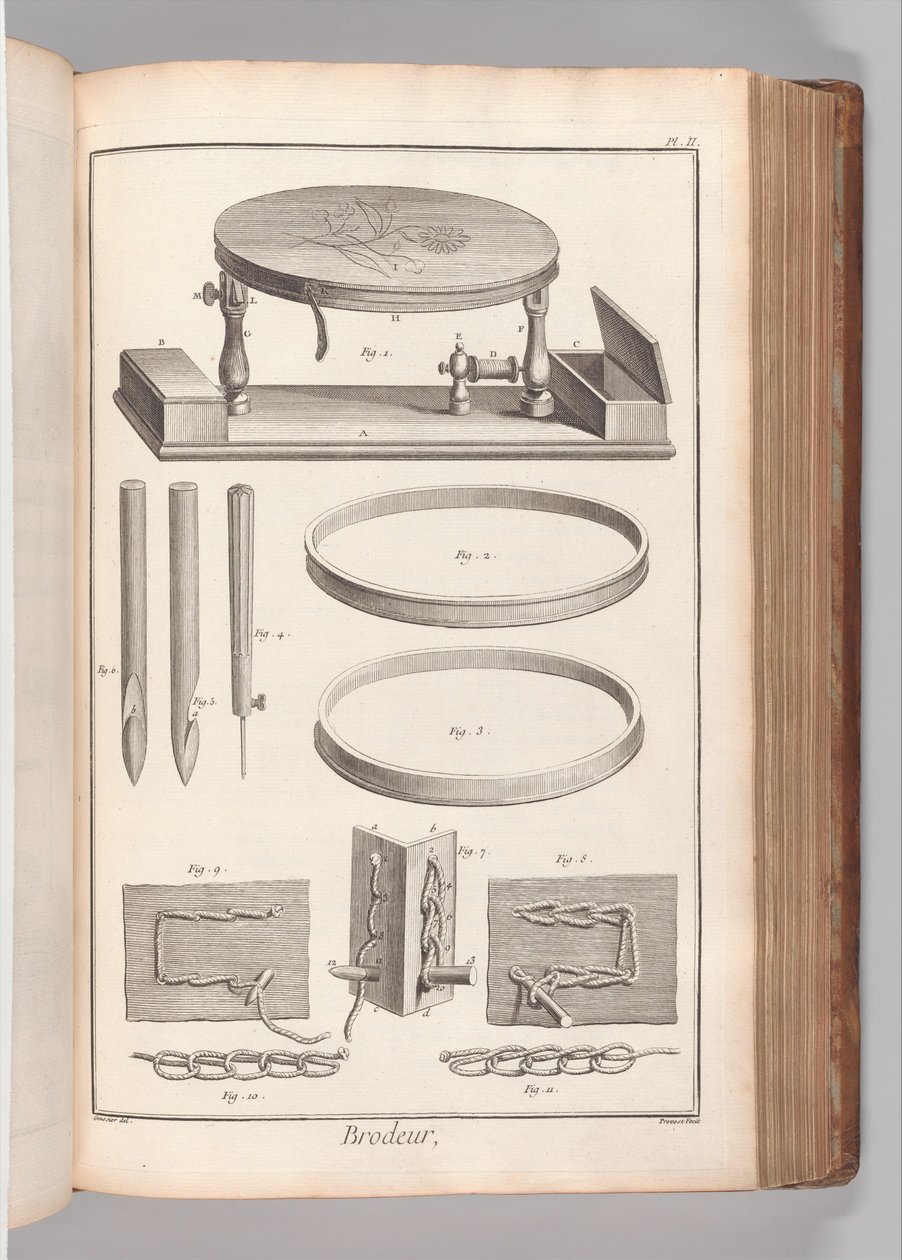 Bog 2 (del 1), bind. 2: Brodeur, Plate II (Embroiderer, Plate 2), fra 