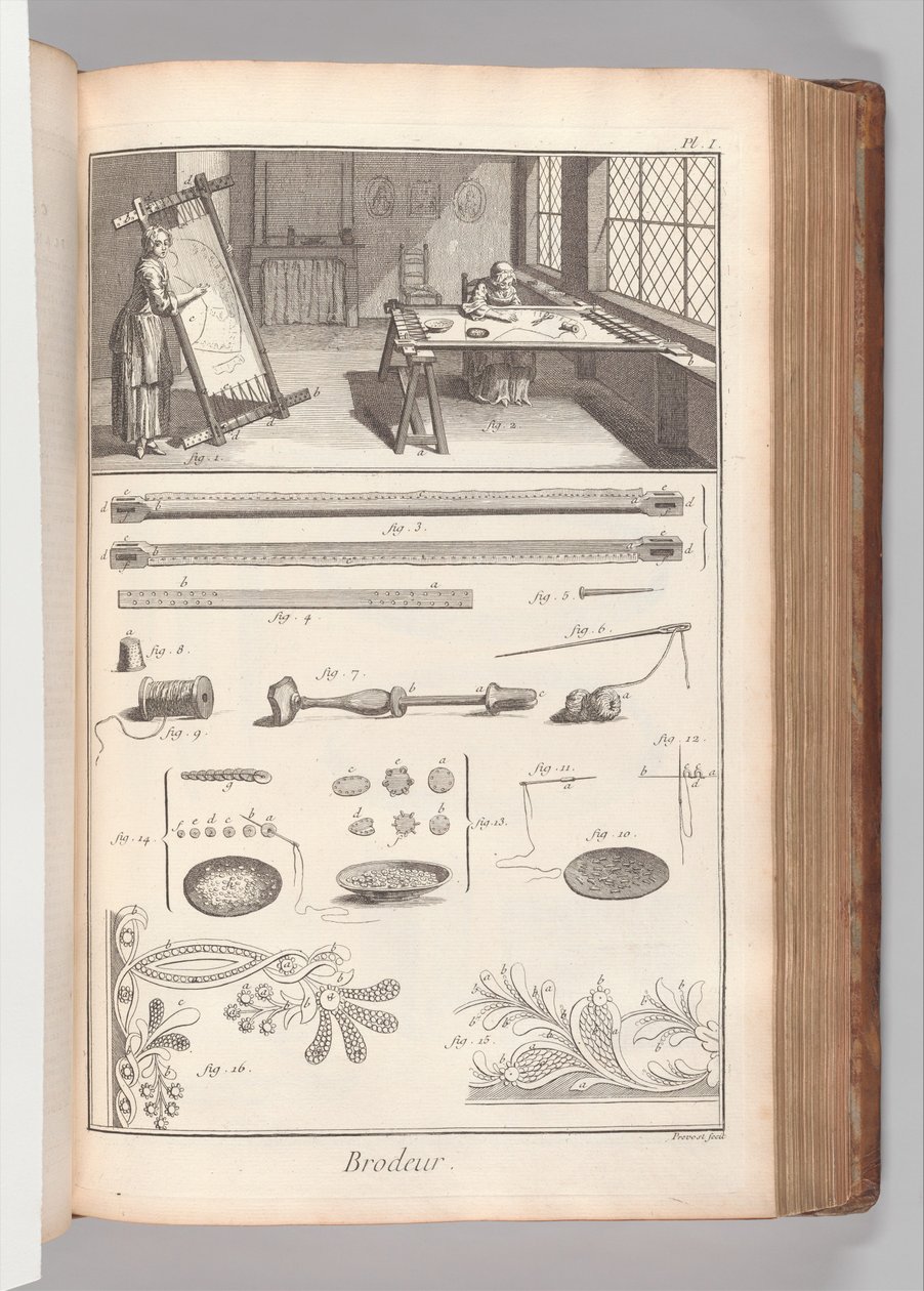 Bog 2 (del 1), bind. 2: Brodeur, Plade I (Embroiderer, Plade 1), fra 