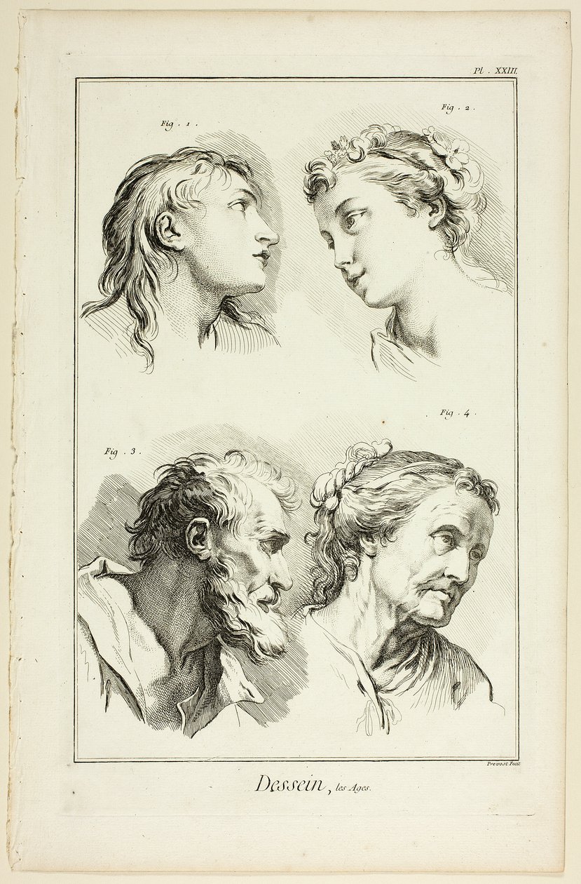 Design: Ages, fra Encyclopédie af Benoit Louis Prevost