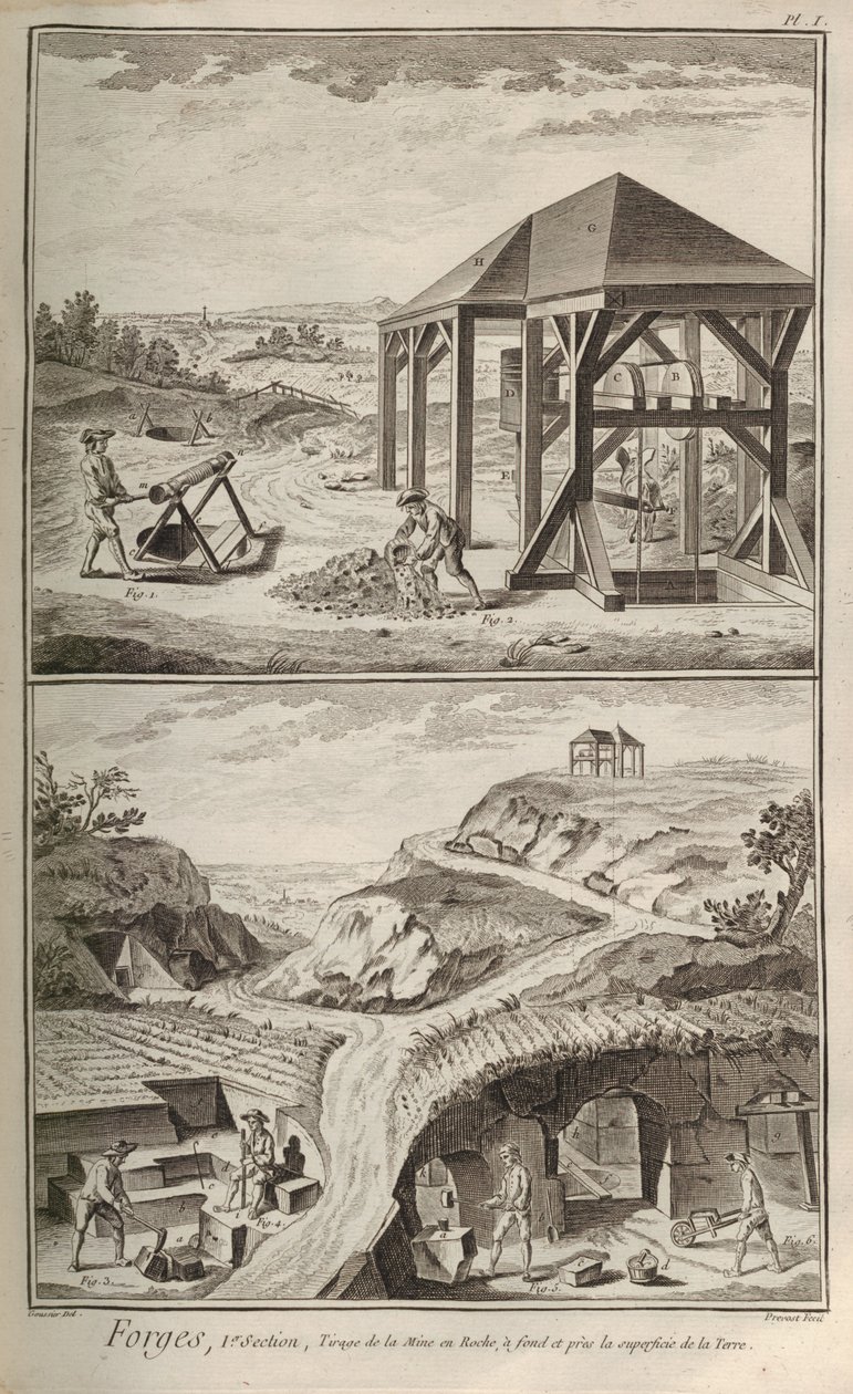 Jernværk. Fra Encyclopédie af Denis Diderot og Jean Le Rond dAlembert, 1751-1765. af Benoit Louis Prevost
