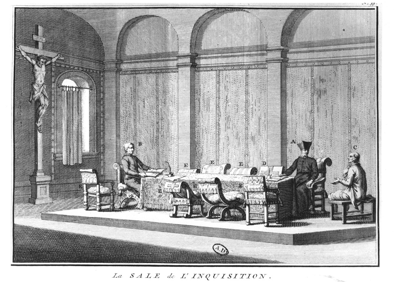 Den romerske inkvisition, 1722 af Bernard Picart