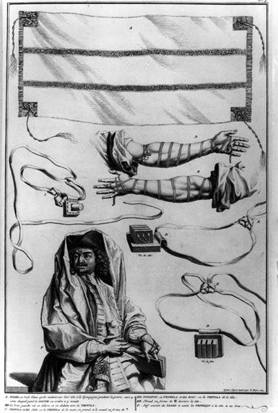 Diagram, der viser rituelt jødisk kostume af Bernard Picart