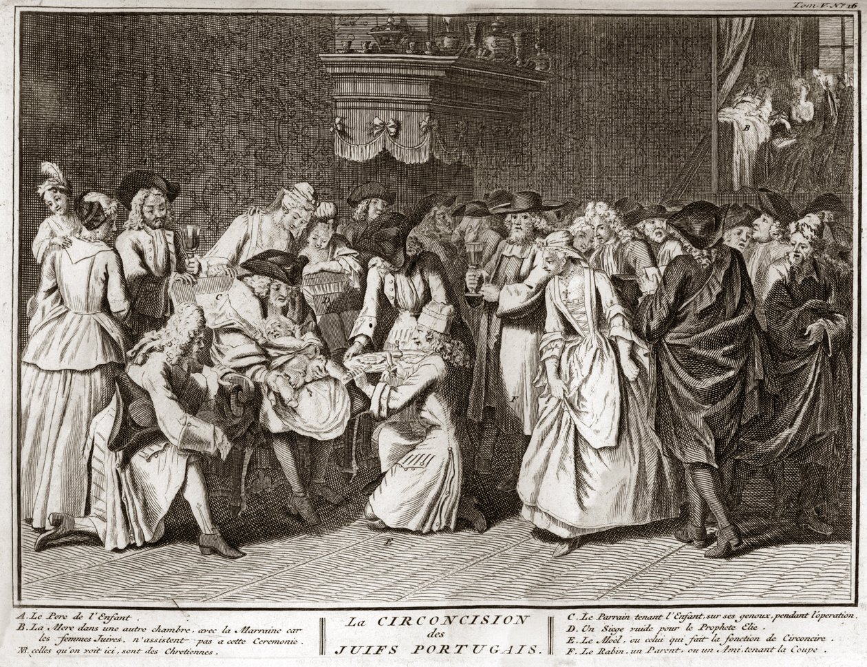 Jødedom: omskæringsceremoni i det jødiske portugisiske samfund Gravering fra "" Illustration af religiøse ceremonier og skikke for alle verdens folk"" af Bernard Picart (1723-1743) 1819 Privat samling af Bernard Picart