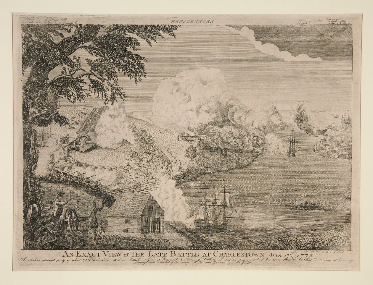 En nøjagtig udsigt over det sene slag ved Charlestown (Bunker Hill) af Bernard Romans