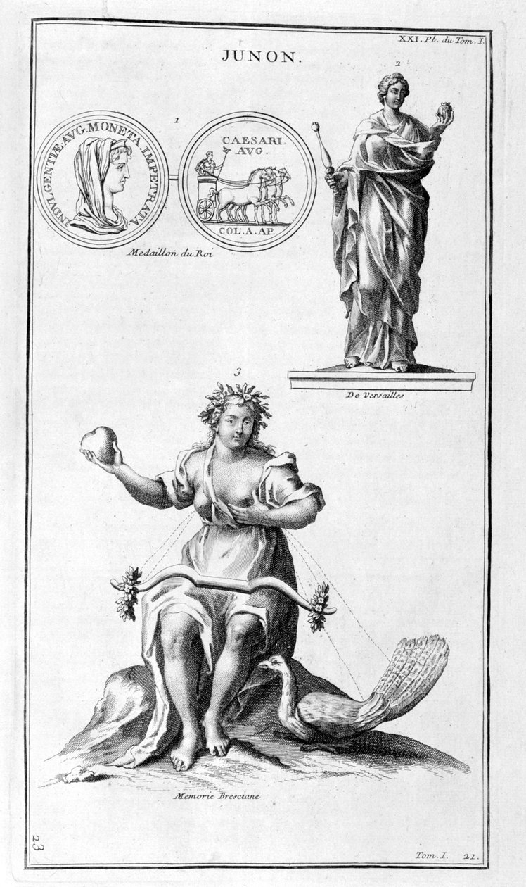 Juno, 1757 af Bernard de Montfaucon