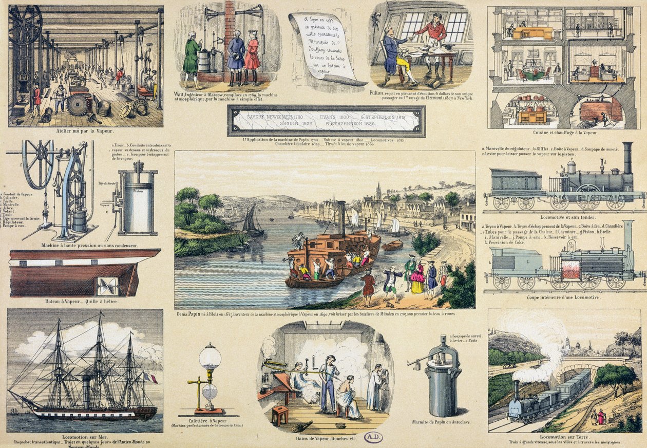 History of Steam, illustration til en pædagogisk lærebog, midten af det 19. århundrede af Bertmont