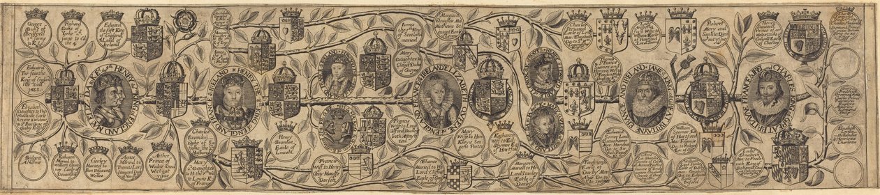 Stamtræ med portrætter af Henry VII, Henry VIII, Elizabeth, James og Charles af British 17th Century