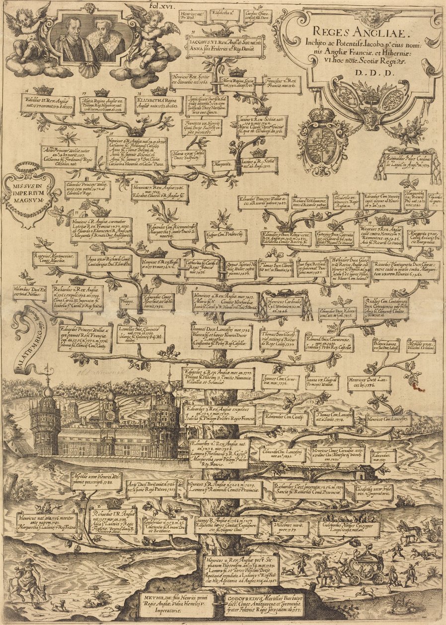 Konger af England af British 17th Century