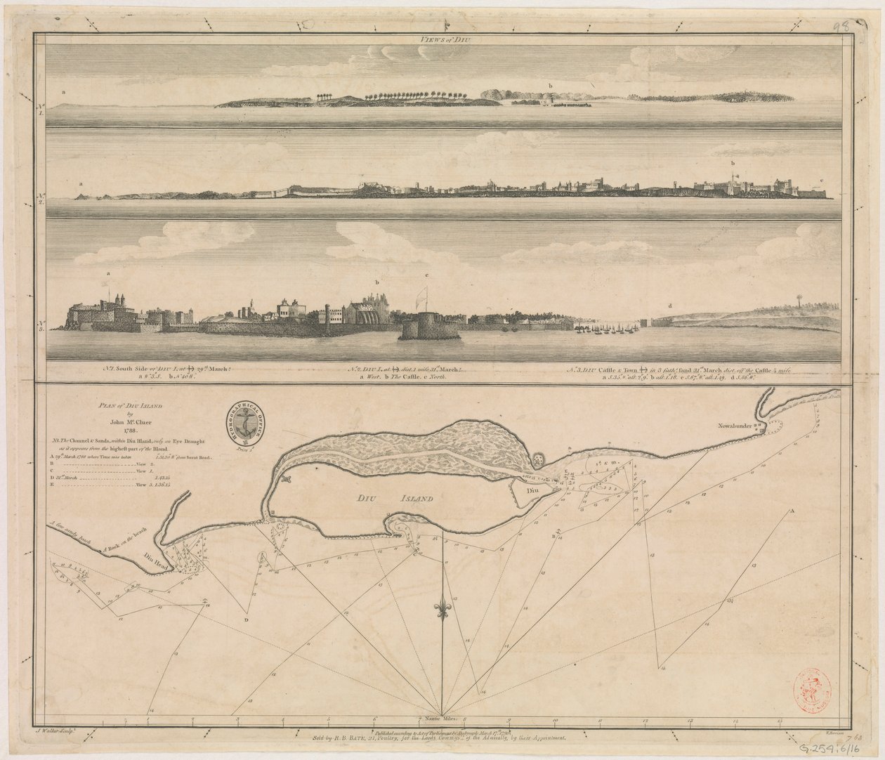 Plan over øen Diu af John McCluer 1788 af British School