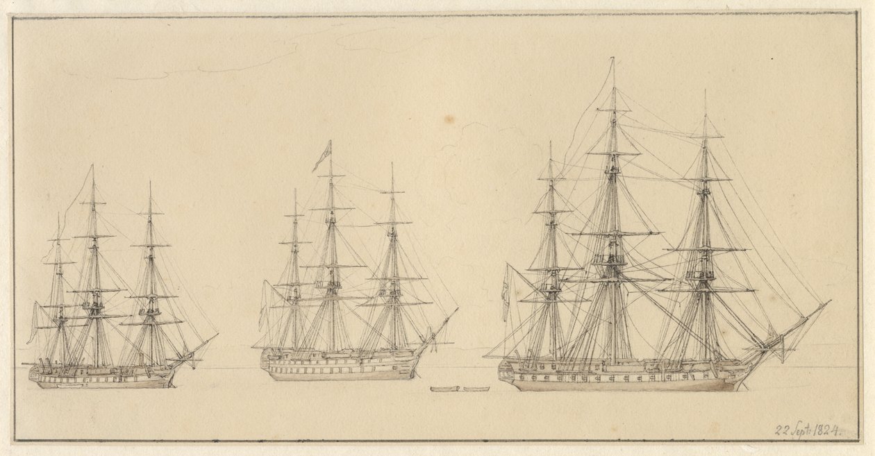Tre Russiske linieskibe. af Christoffer Wilhelm Eckersberg