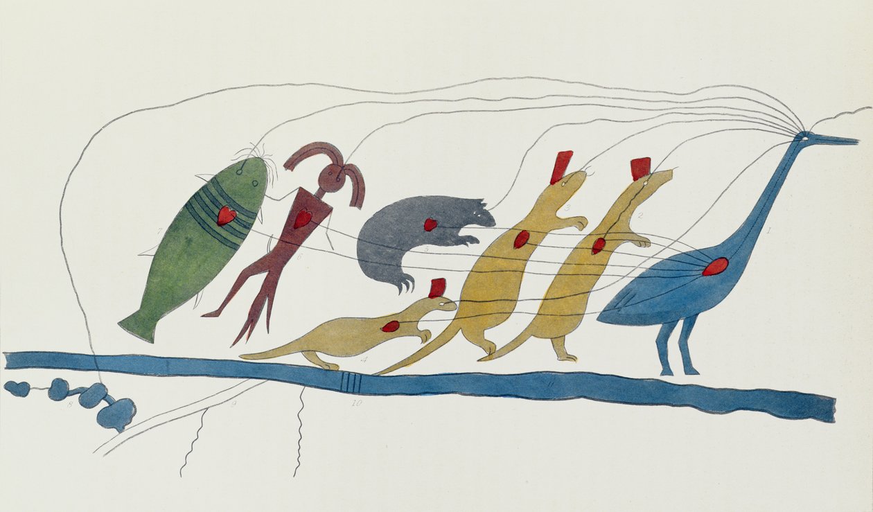 Symbolsk andragende fra Chippewa Chiefs fremlagt i Washington, 28. januar 1849 ledet af Oshcabawis fra Monomonecan, Wisconsin, fra 