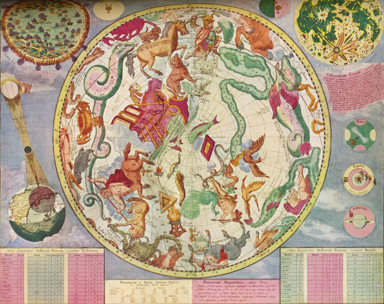 Stjernekort for den sydlige halvkugle, slutningen af året 1700, c1700, 1936 af Carel Allard