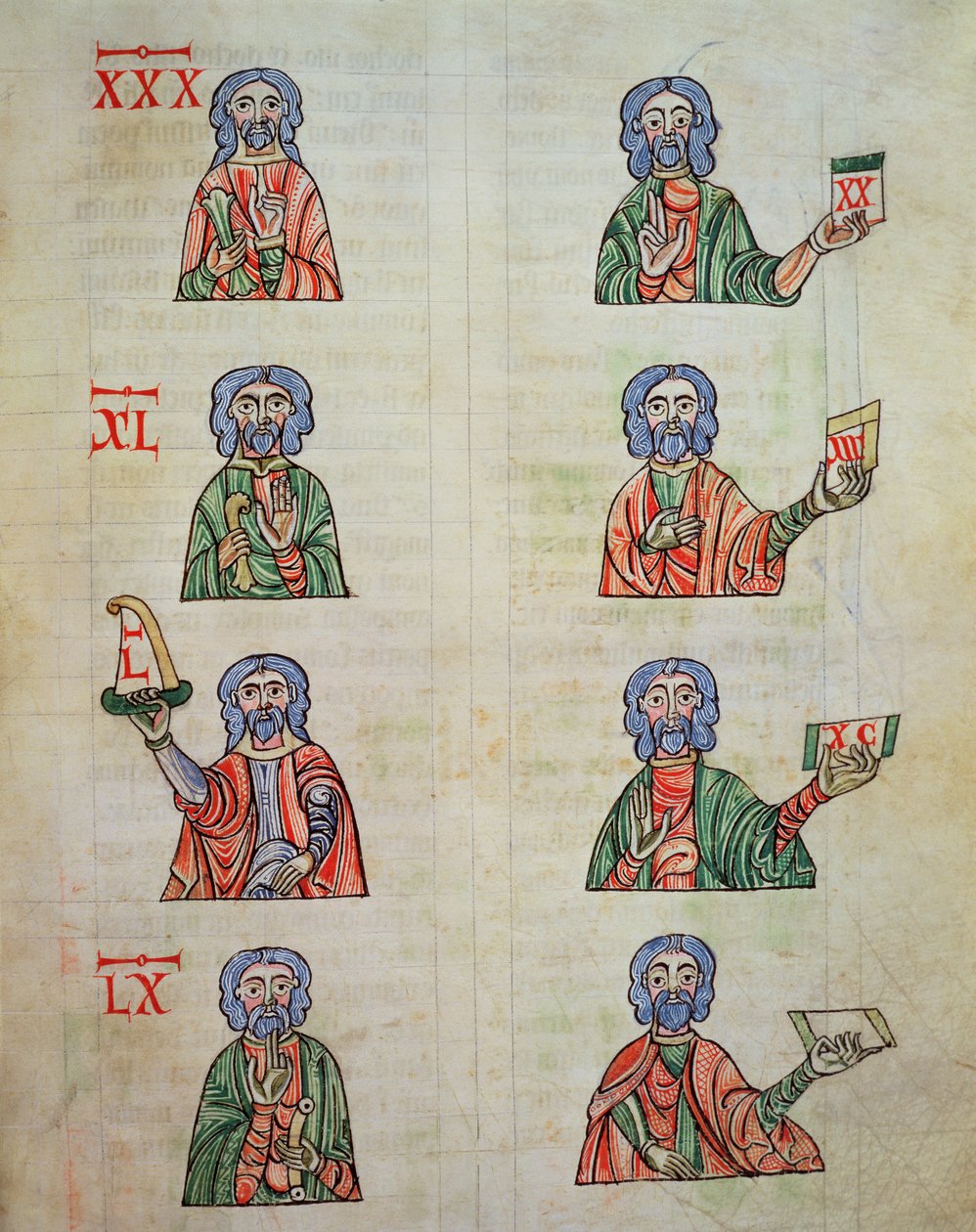 Fol.252r Finger tæller fra 1 til 20000, fra De numeris. Codex Alcobacense af Rabanus Maurus (780-856) af Carolingian School