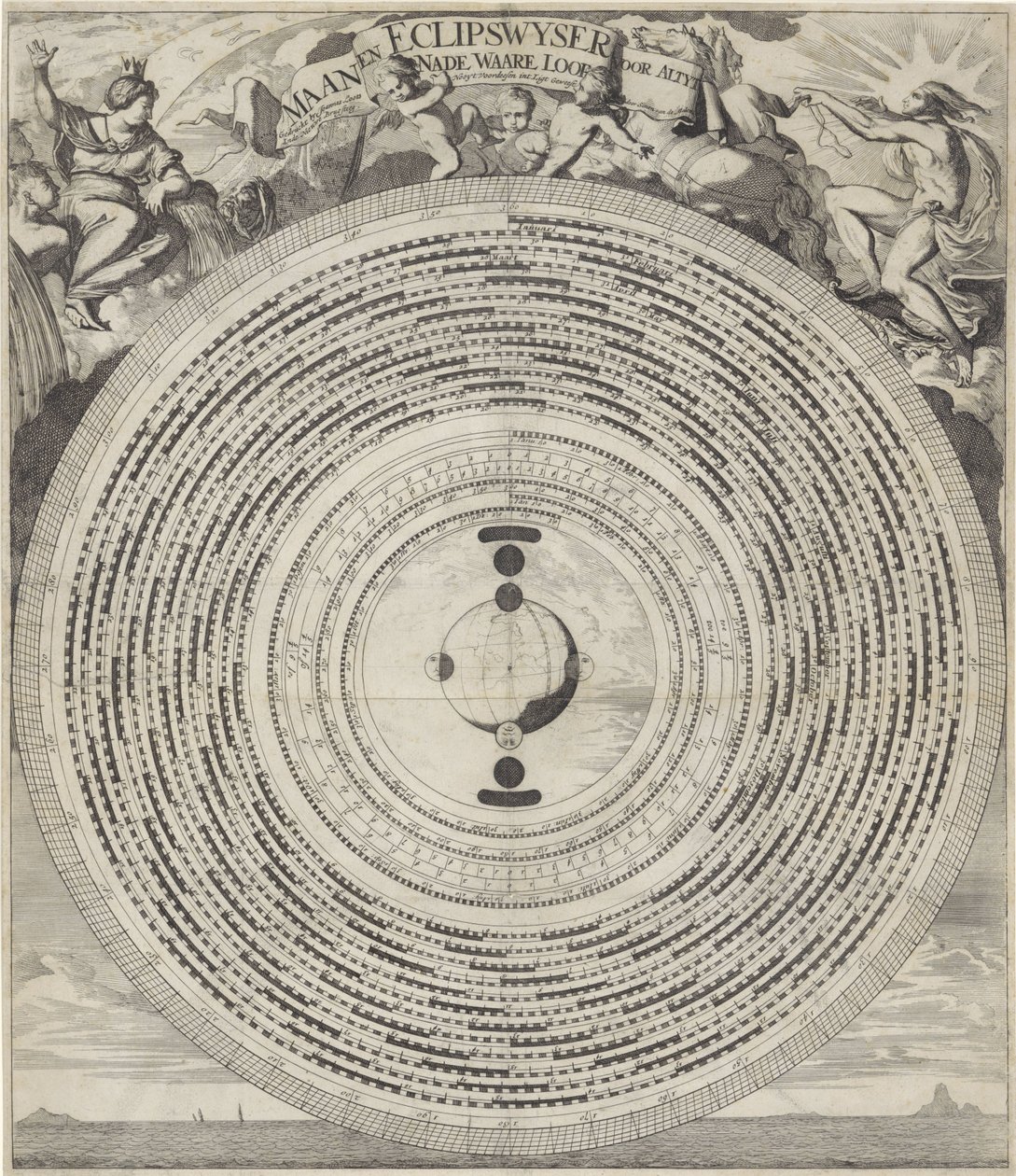 Måne og formørkelseshånd Moon and Eclipswyzer (titel på objekt) af Caspar Luyken