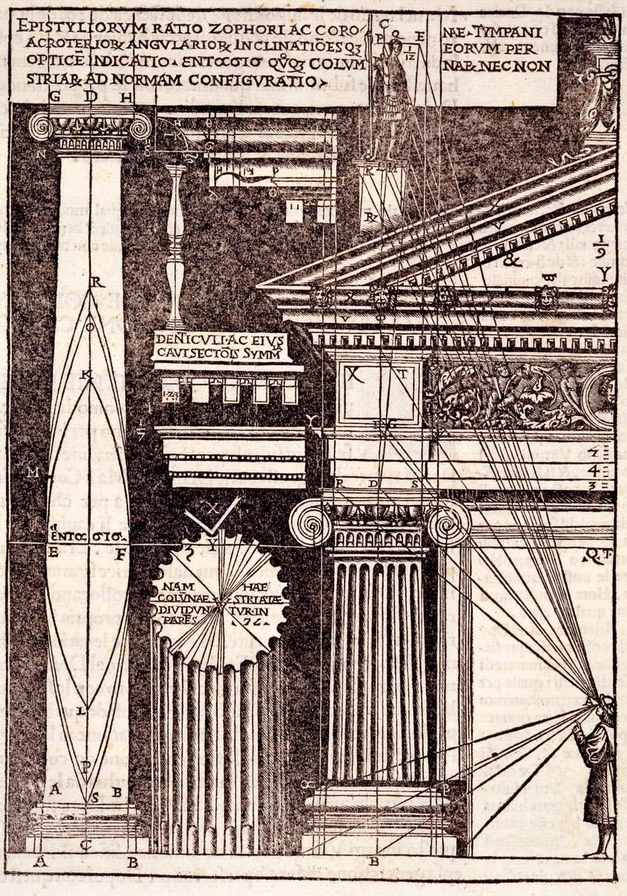 Eksempler på klassiske proportioner, fra Di Lucio Vitruvio Polliones arkitektur af Gotardo de Ponte Como, 1521 af Cesare di Lorenzo Cesariano
