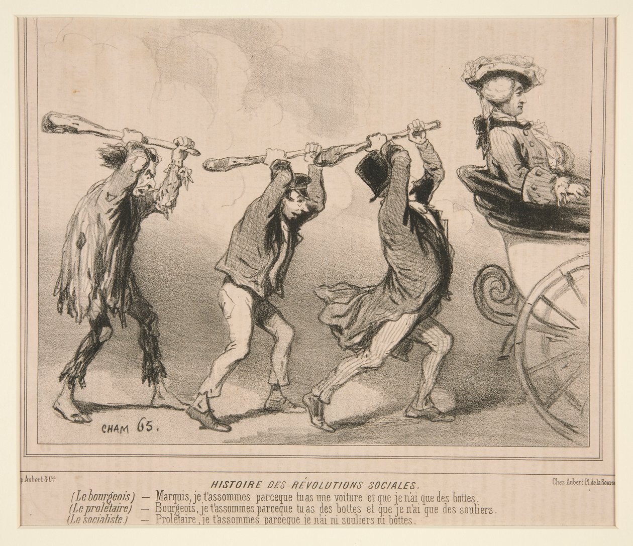 History of Social Revolutions, fra Le Charivari af Cham