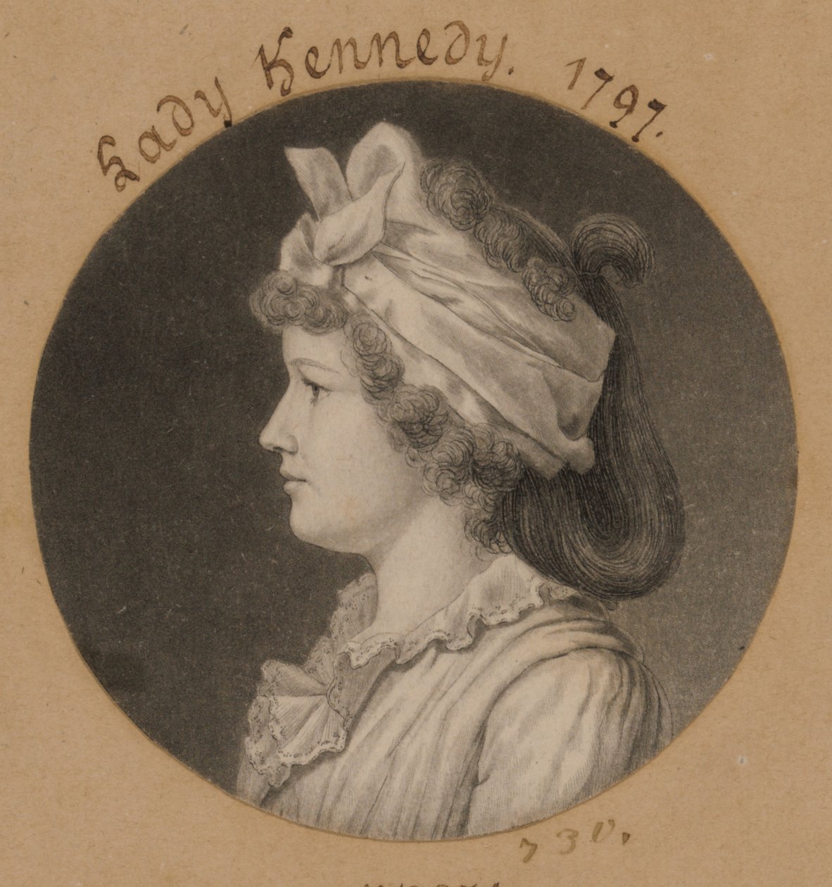 Jane Macomb Kennedy af Charles Balthazar Julien Févret de Saint-Mémin