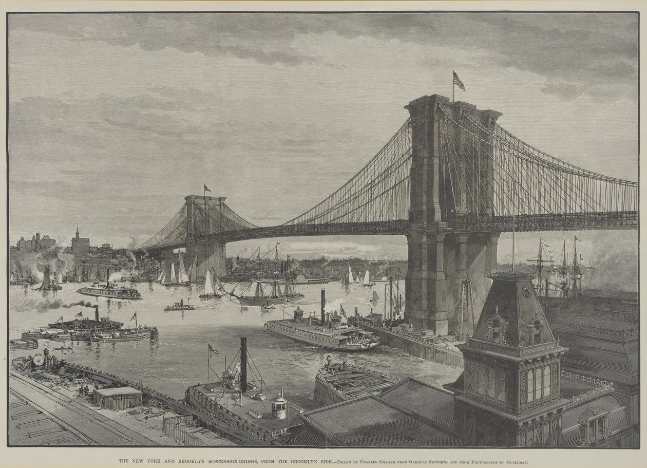 New York og Brooklyn Suspension Bridge fra Brooklyn Side, slutningen af 1800-tallet af Charles Graham