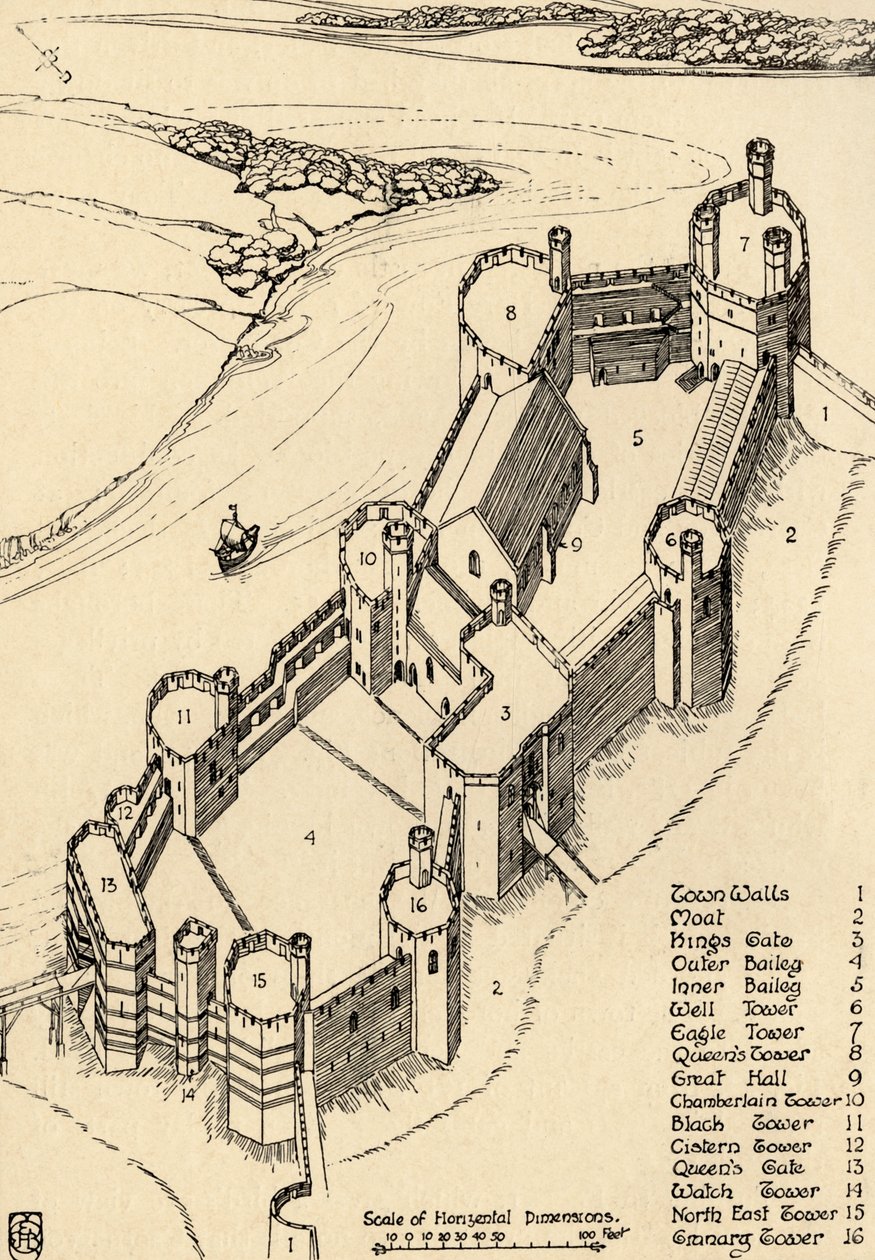 Et fugleperspektiv af Caernarvon Castle, North Wales, 1931 af Charles Henry Bourne Quennell