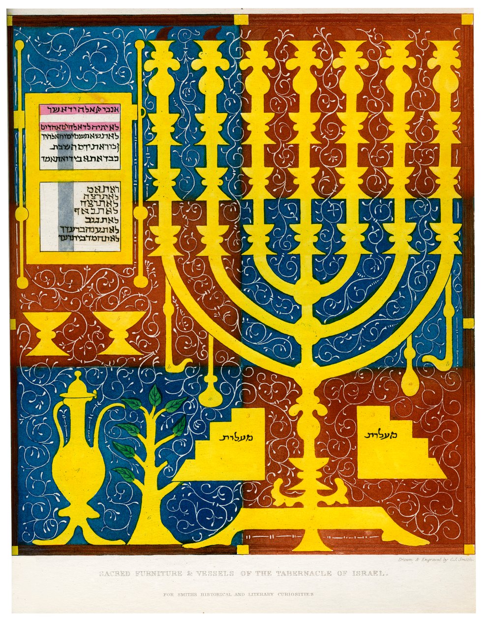 Hellige møbler og kar i Israels Tabernakel, 1400-tallet, 1840 af Charles J. Smith