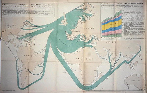 Kort, der viser eksporten af kul fra de britiske øer i 1864 af Charles Joseph Minard