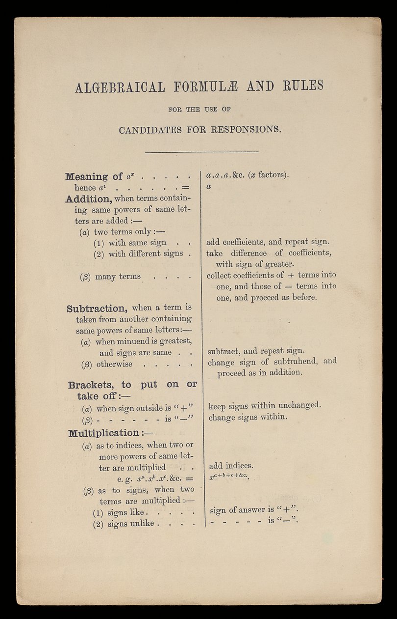 Algebraiske formler og regler for brug af kandidater til svar, Oxford University Press af Charles Lutwidge Dodgson