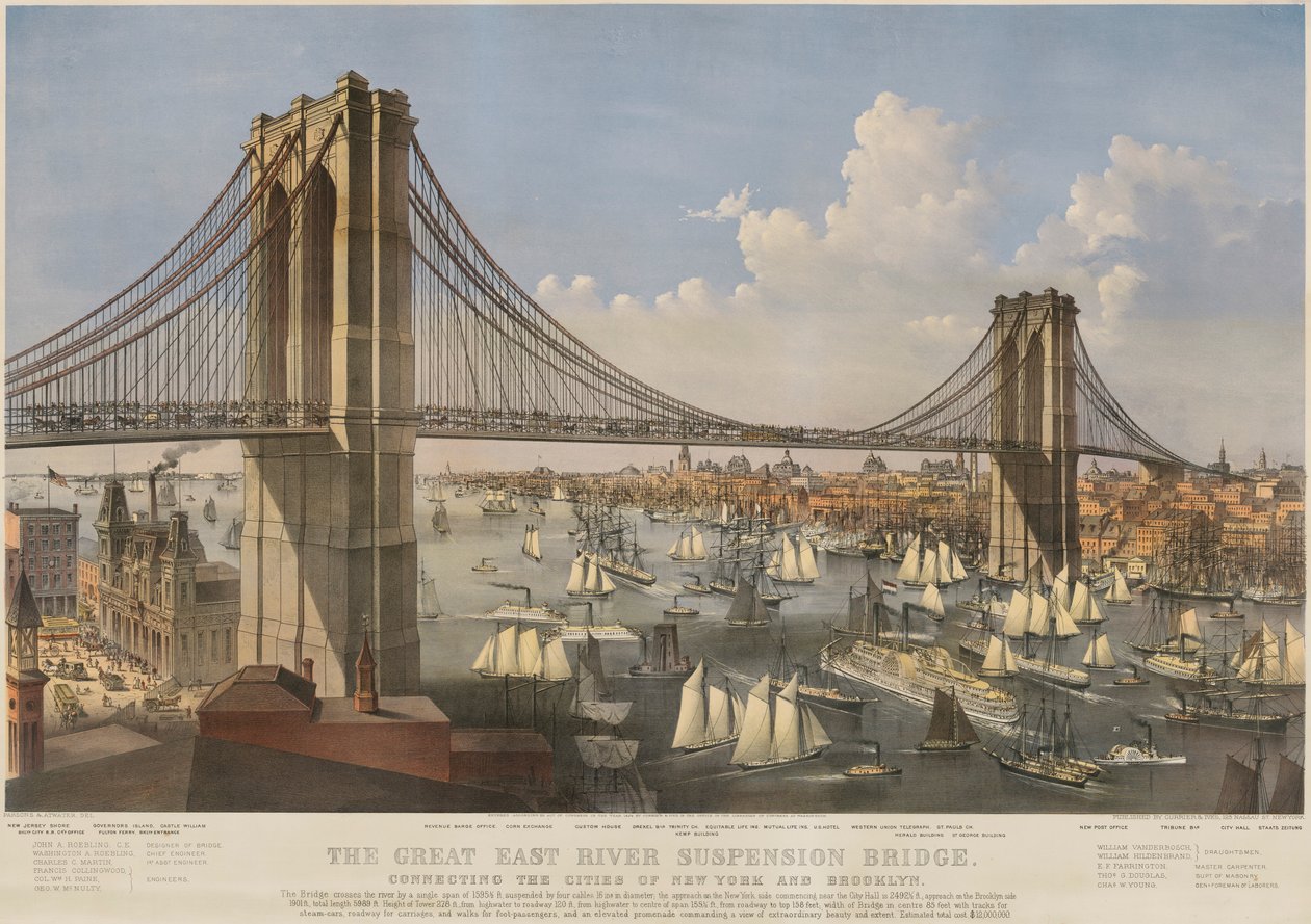 The Great East River Suspension Bridge: Forbinder byerne New York og Brooklyn af Charles Parsons