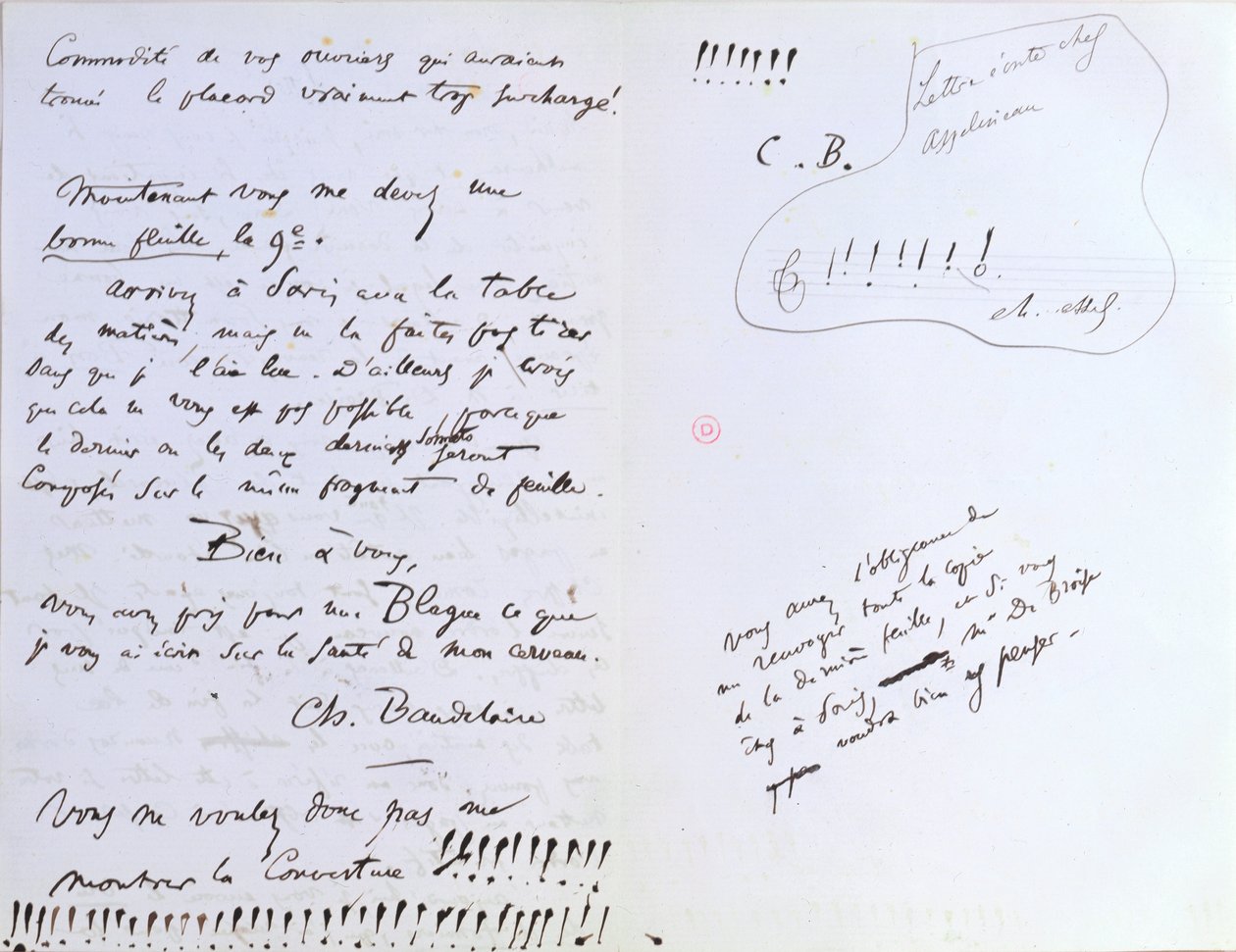 Sidste side i et brev til Baudelaires redaktør Auguste Poulet-Malassis (1825-78) vedrørende udgivelsen af 