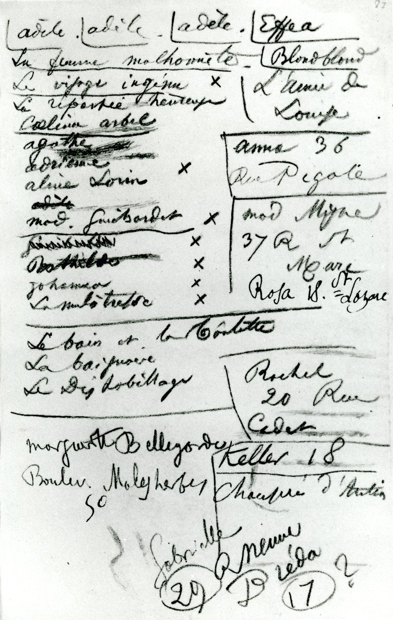 Side af en notesbog (blyant på papir) (s/h foto) af Charles Pierre Baudelaire
