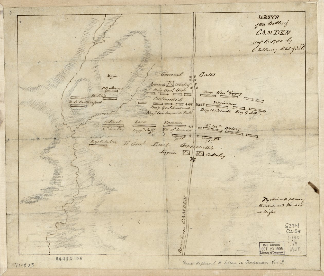 Camdenin taistelu elokuussa 16 af Charles Vallancey