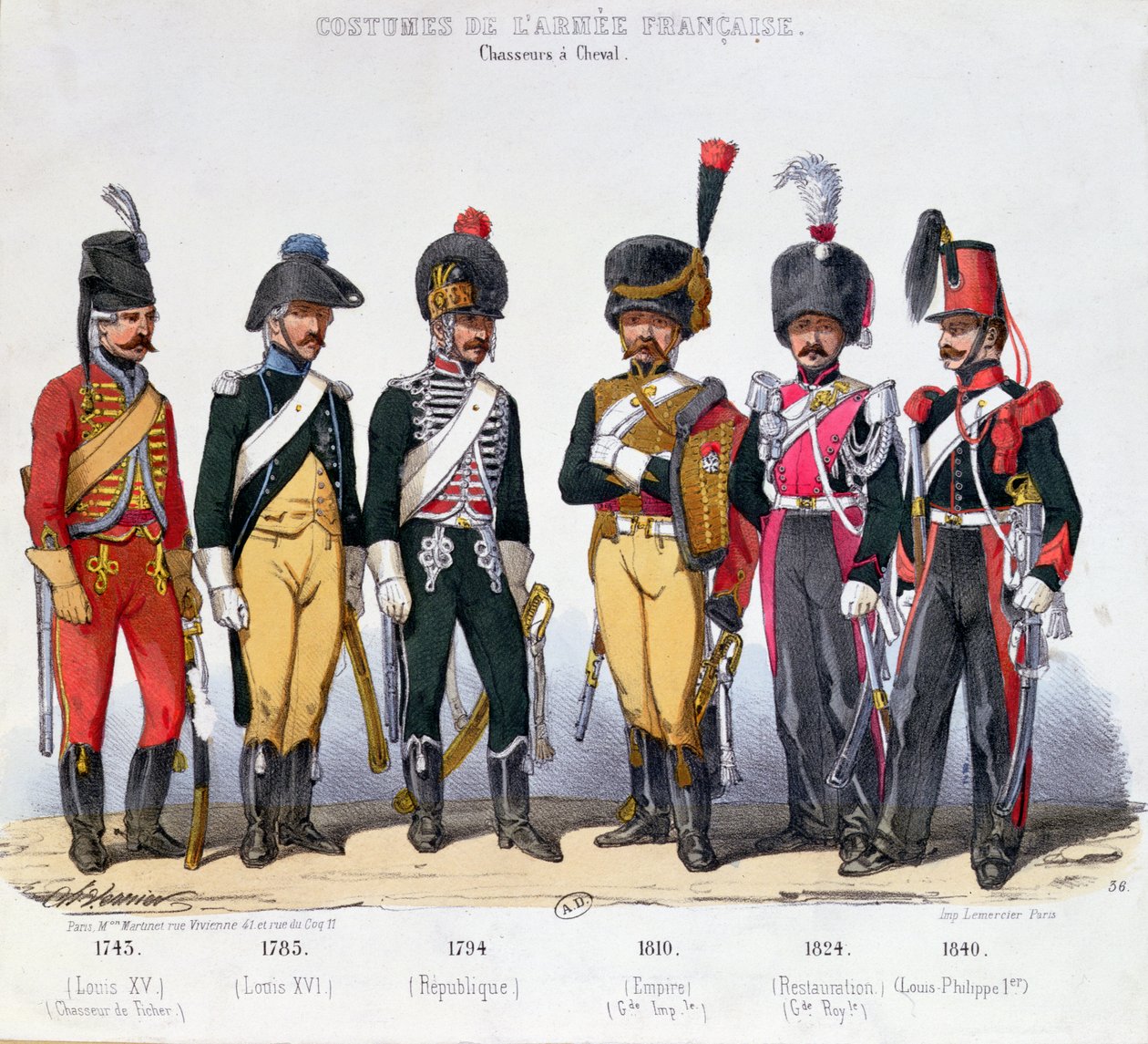 Kostumer af franske kavalerister fra 1743 til 1840 af Charles Vernier