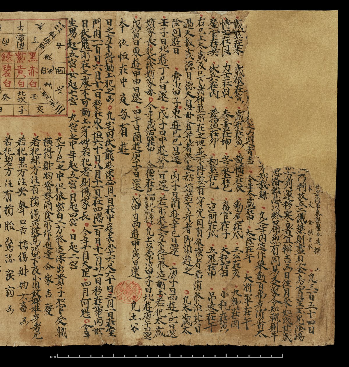 Almanak, Dunhuang Mogao (blæk på papir) af Chinese School