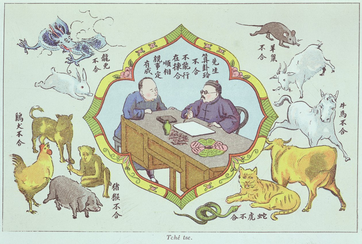 Spådomsscene og tegn på det kinesiske stjernetegn, gengivet i Recherche sur les superstitions en Chine af fader Henri Dore og udgivet i 1911 af Chinese School
