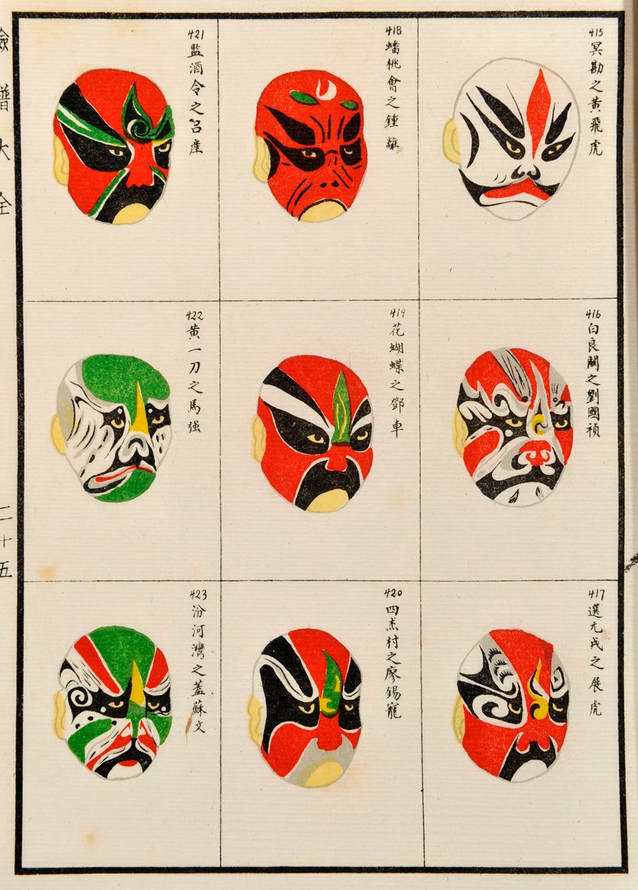 Makeup-designs til kinesiske operafigurer (træblok i farve på papir) af Chinese School