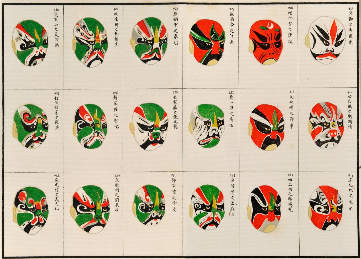 Makeup-designs til kinesiske operafigurer (træblok i farve på papir) af Chinese School