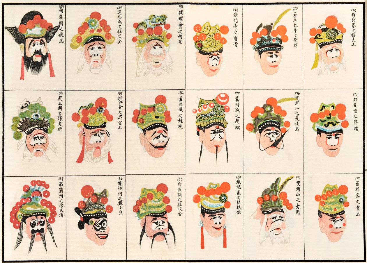Makeup-designs til kinesiske operafigurer (træblok i farve på papir) af Chinese School