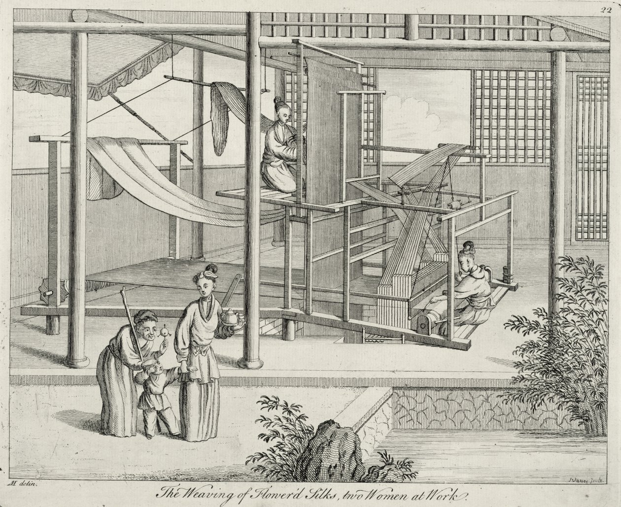 `The Weaving of Flowers Silks, Two Women at Work, Kina, slutningen af det 18. århundrede af Chinese School