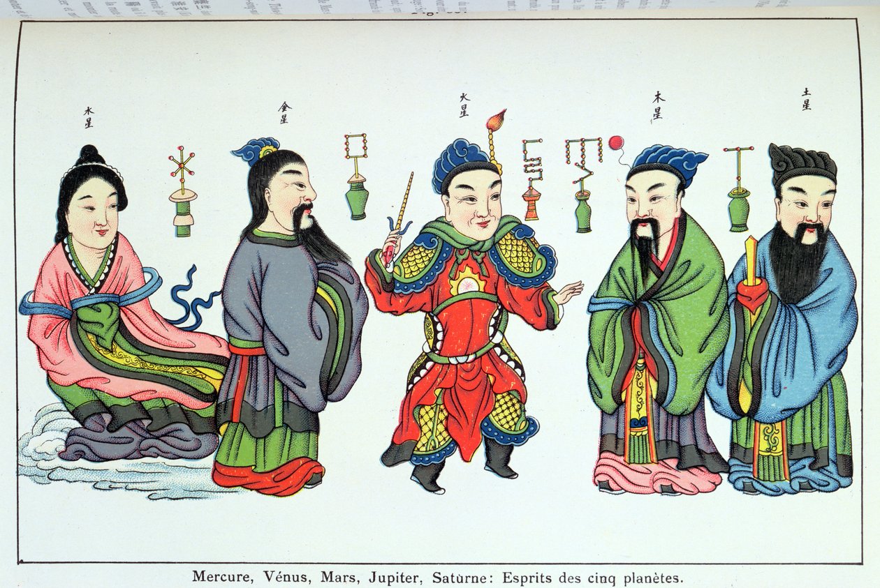 Ånderne fra de fem planeter, Merkur, Venus, Mars, Jupiter og Saturn, gengivet i Recherche sur les supersitions en Chine af Fader Henri Dore og udgivet i 1911 af Chinese School