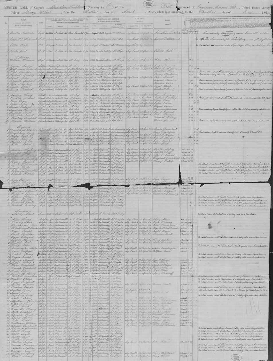 Mønsterrulle af 1. Missouri Engineers, 30. juni 1864 af Christian Lochbihler