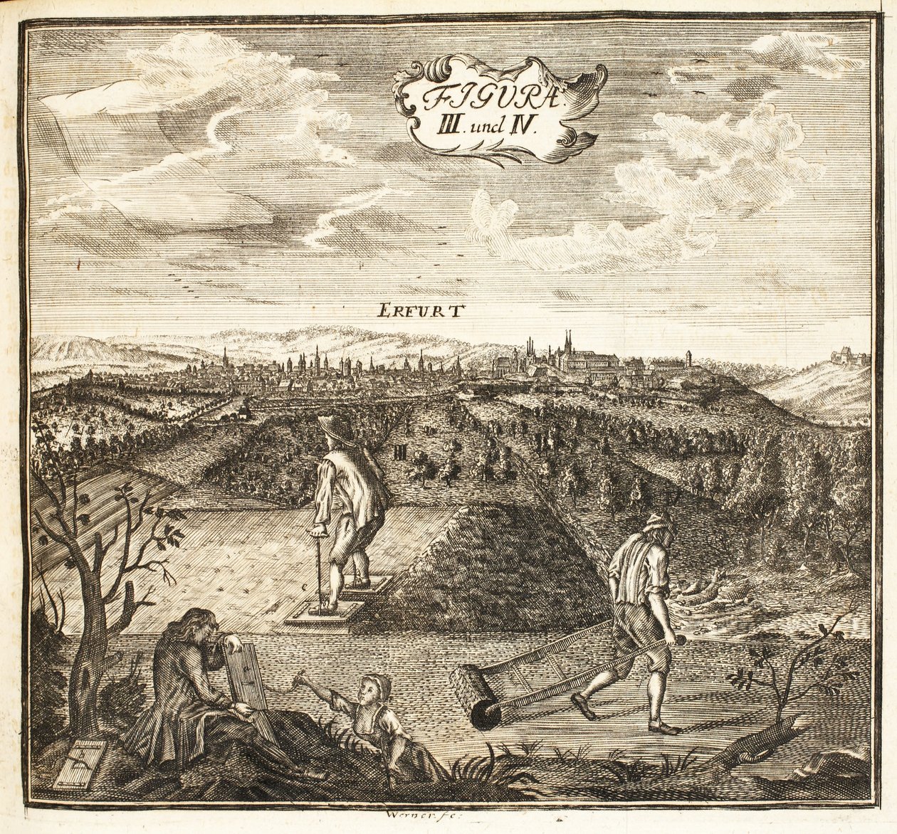 Gartnere forbereder jorden til såning, pub. Erfurt i Thüringen, 1753-55, stik af Christian Reicharts